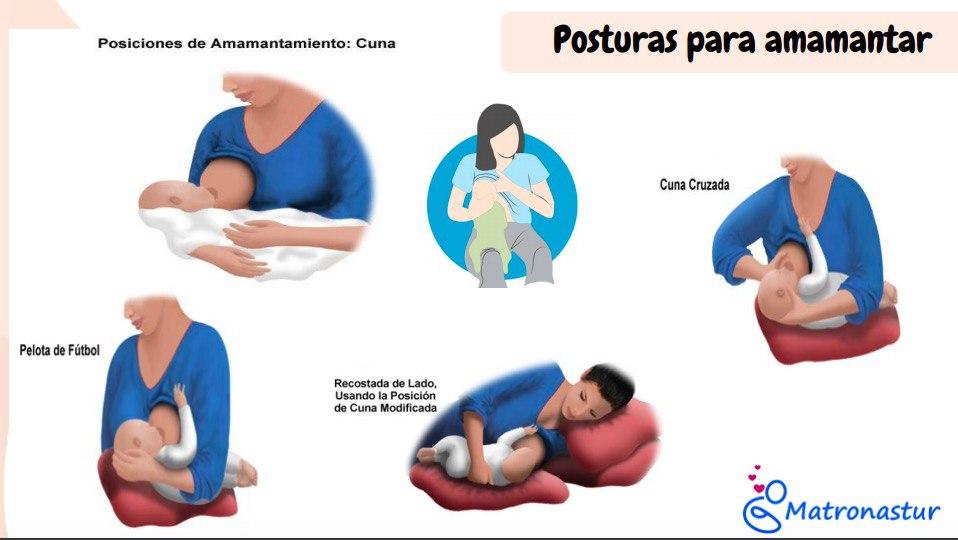 Posturas para amamantar